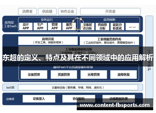 东超的定义、特点及其在不同领域中的应用解析