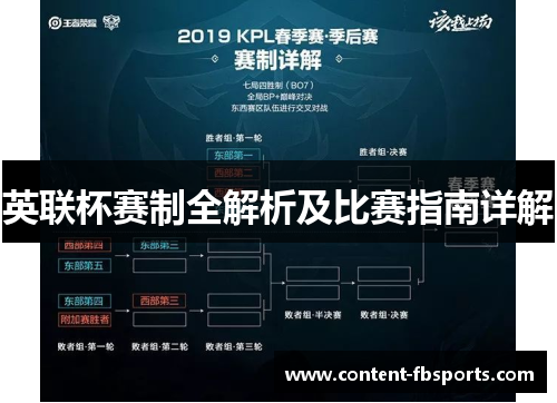 英联杯赛制全解析及比赛指南详解 英联杯赛制全解析及比赛指南详解