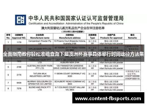 全面指南教你轻松准确查询下届澳洲杯赛事具体举行时间途径方法集