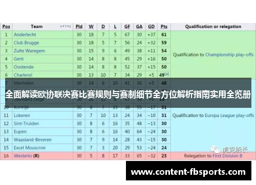 全面解读欧协联决赛比赛规则与赛制细节全方位解析指南实用全览册