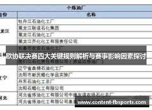 欧协联决赛四大关键规则解析与赛事影响因素探讨 欧协联决赛四大关键规则解析与赛事影响因素探讨