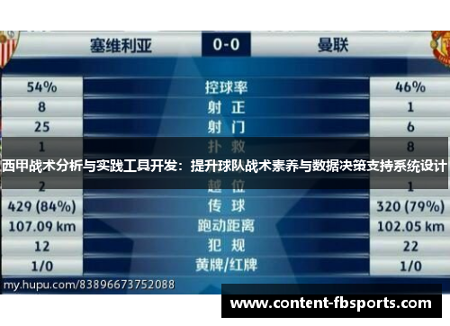 西甲战术分析与实践工具开发:提升球队战术素养与数据决策支持系统设计 西甲战术分析与实践工具开发:提升球队战术素养与数据决策支持系统设计