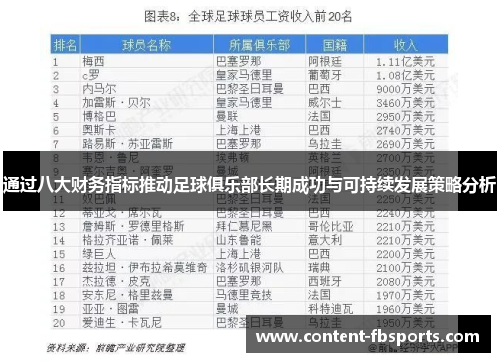 通过八大财务指标推动足球俱乐部长期成功与可持续发展策略分析