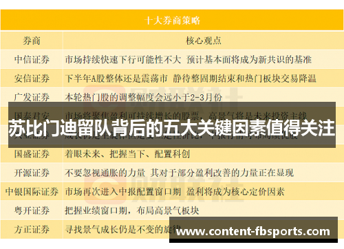 苏比门迪留队背后的五大关键因素值得关注