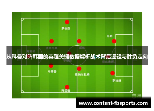 从科曼对阵韩国的英超关键数据解析战术背后逻辑与胜负走向