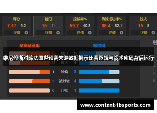 维尼修斯对阵法国世预赛关键数据揭示比赛逻辑与战术密码背后运行 维尼修斯对阵法国世预赛关键数据揭示比赛逻辑与战术密码背后运行