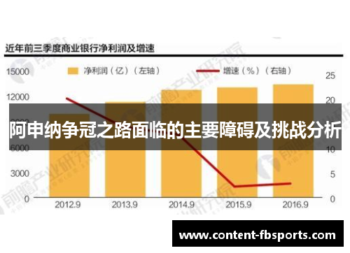 阿申纳争冠之路面临的主要障碍及挑战分析 阿申纳争冠之路面临的主要障碍及挑战分析